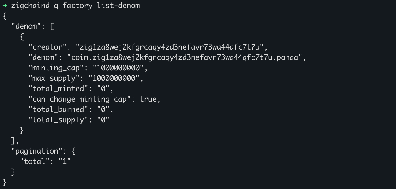 list_denom