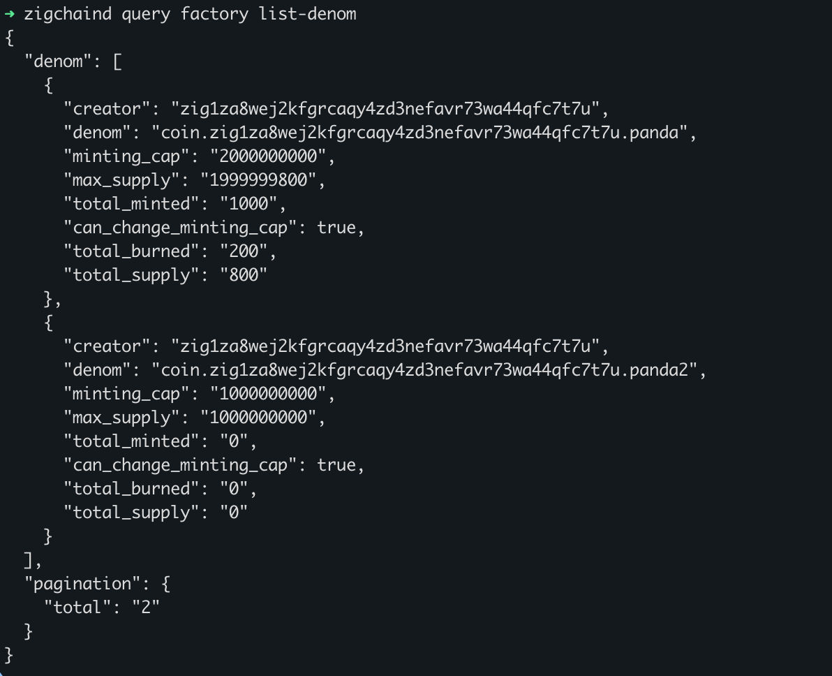 list_denom