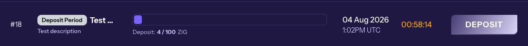 Deposit button on a proposal in deposit period