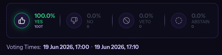 Voting results on ZIGChain Hub