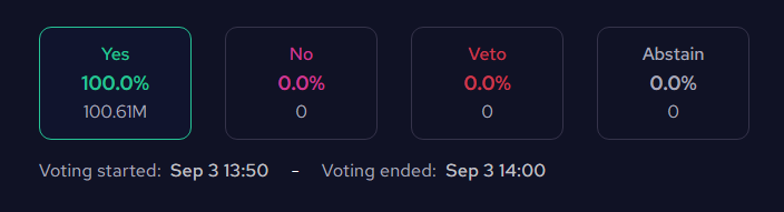 Voting results on ZIGChain Hub