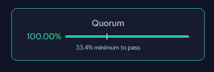 Quorum bar on a proposal detail page