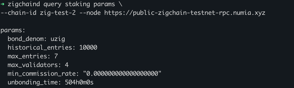 Query params