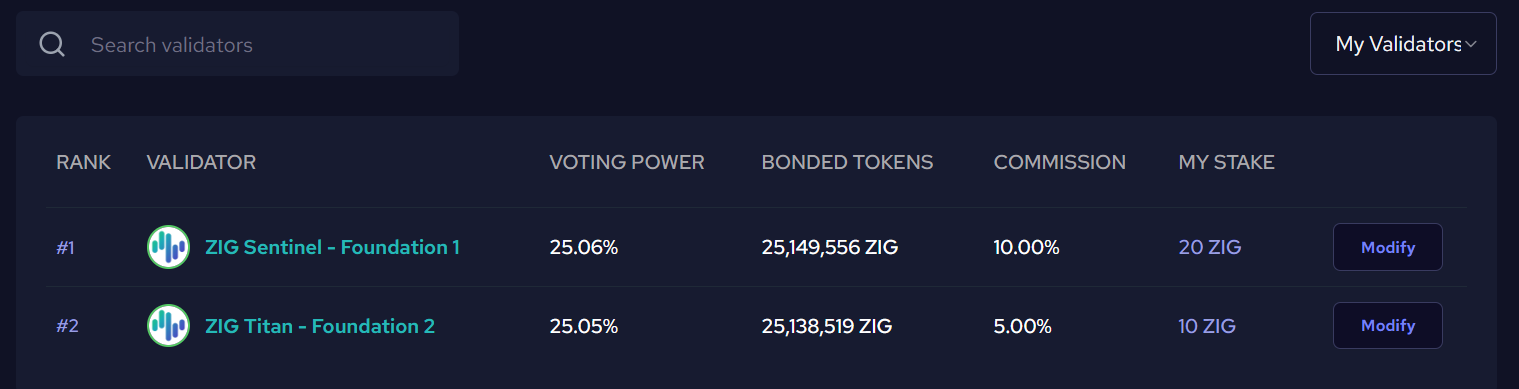 My Validators section showing staked balance
