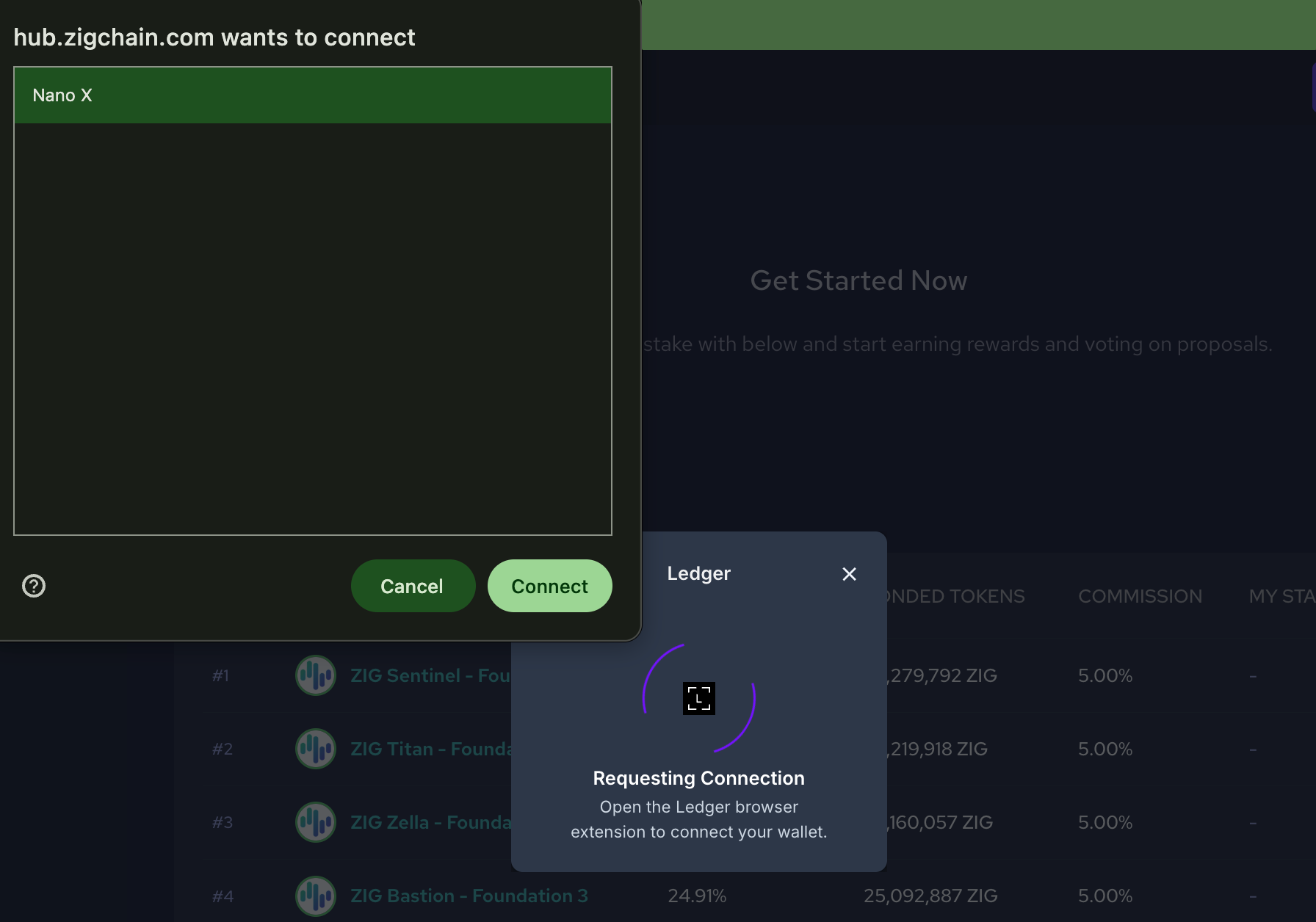 Hub ledger permission